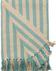 Recycled Cotton Throw / Turquoise Stripe